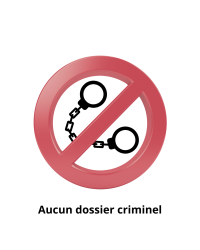 Aucun dossier criminel